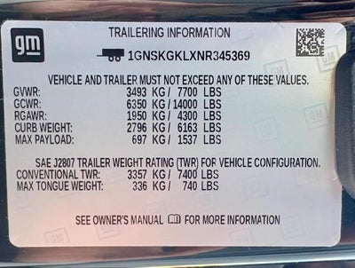 2022 Chevrolet Suburban High Country